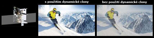 clona